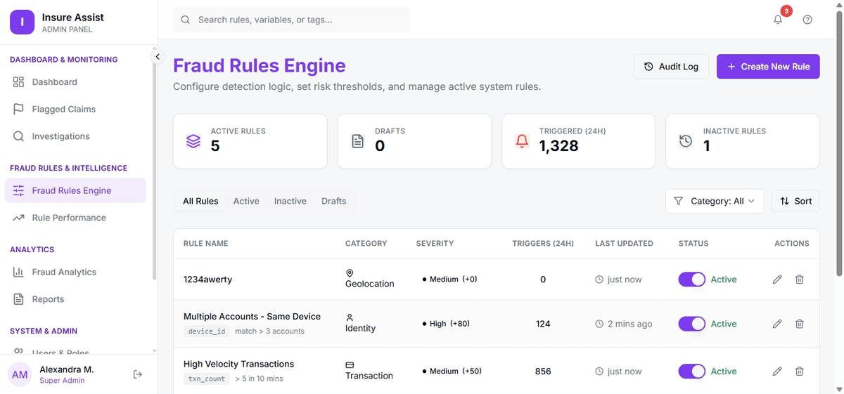 Fraud Detection Rules Engine