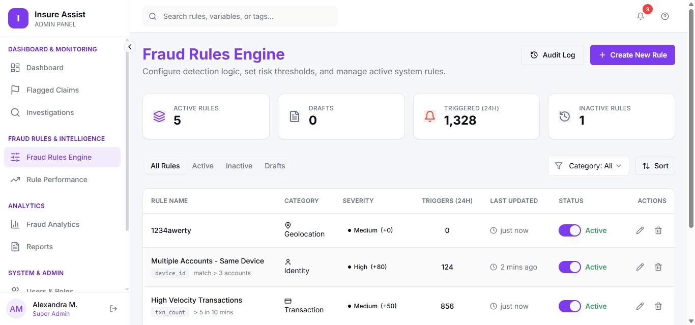 Fraud Detection Rules Engine screenshot 1